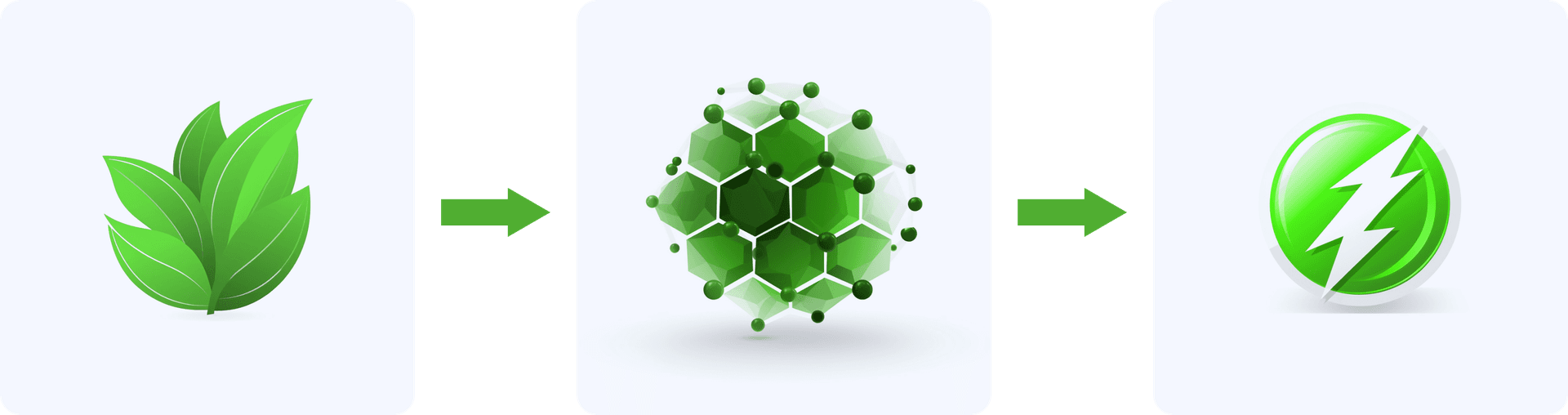 A More Sustainable Approach to Synthetic Graphite